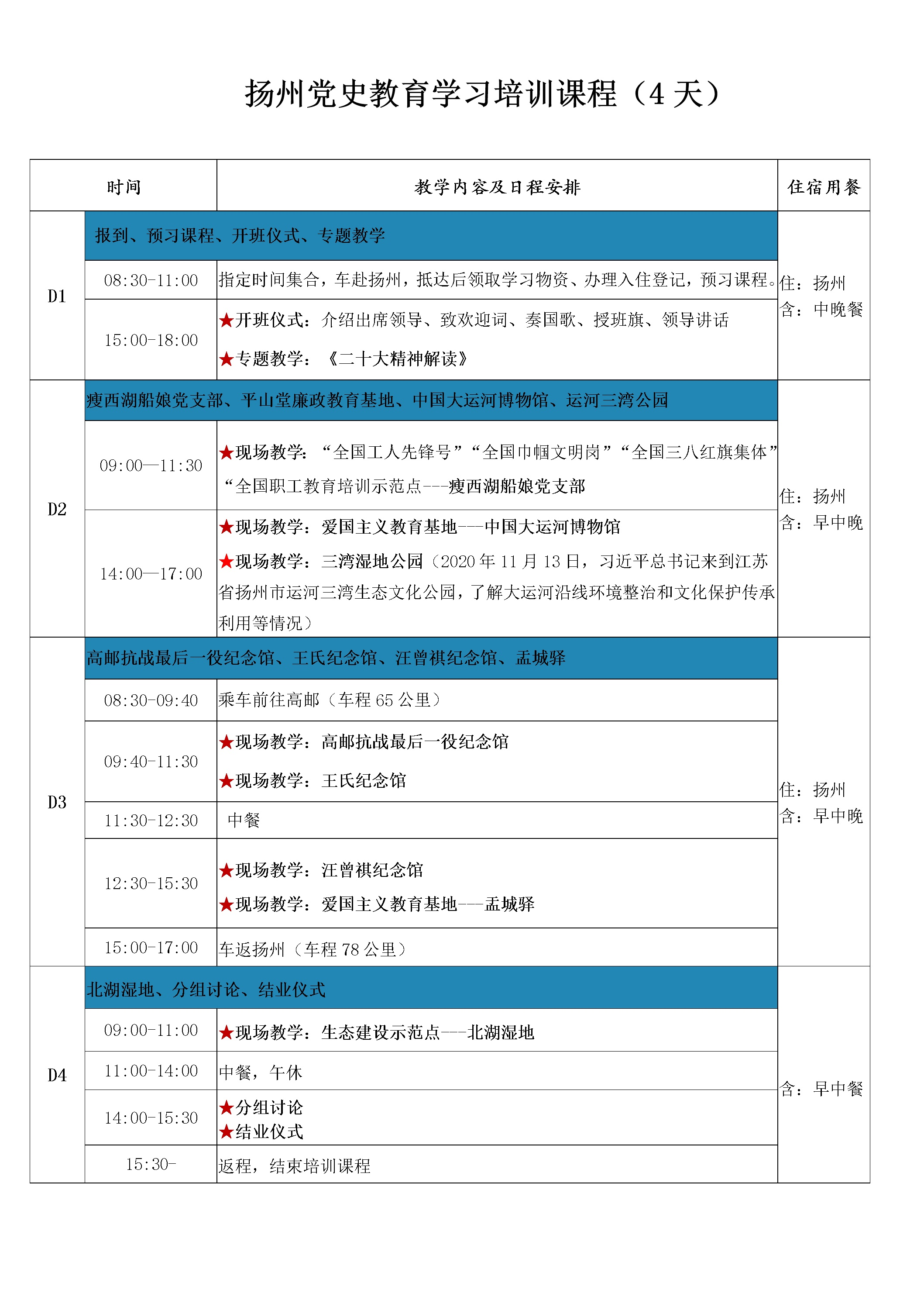 扬州党史教育学习培训课程